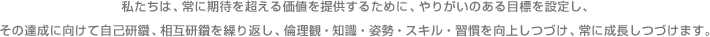 �������́A��Ɋ��҂𒴂��鉿�l��񋟂��邽�߂ɁA��肪���̂���ڕW��ݒ肵�A���̒B���Ɍ����Ď��Ȍ��r�A���݌��r���J��Ԃ��A�ϗ��ρE�m���E�p���E�X�L���E�K�������サ�Â��A��ɐ������Â��܂��B