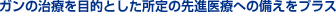 �K���̎��Â�ړI�Ƃ�������̐�i��Âւ̔������v���X