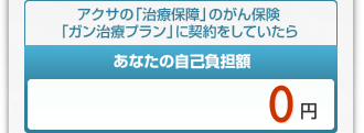 アクサの「治療保障」のがん保険「ガン治療プラン」に契約をしていたら【あなたの自己負担額】0円