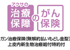 アクサの「治療保障」のがん保険 ガン治療保険(無解約払いもどし金型) 上皮内新生物治療給付特約付